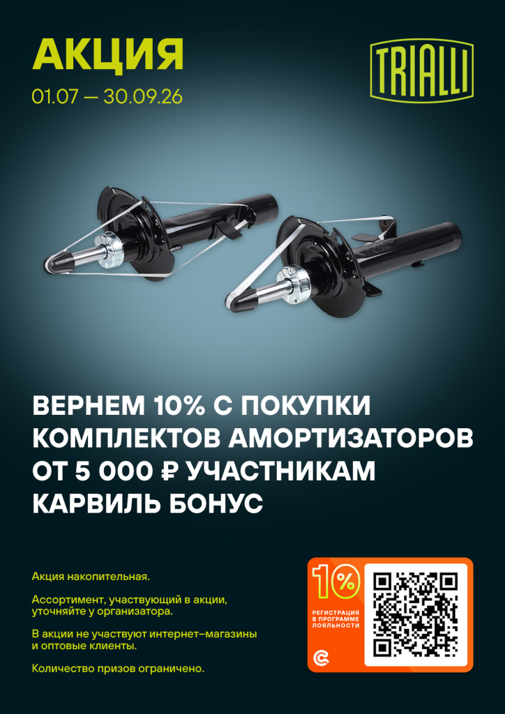 Trialli Комплекты амортизаторов.jpg